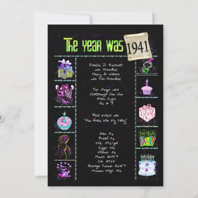 Anniversaire Année 1941 Invitation (Devant)