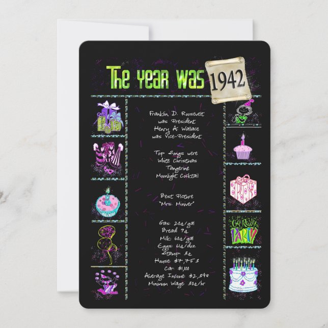 Anniversaire Année 1942 Invitation (Devant)