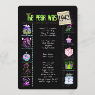 Anniversaire Année 1942 Invitation