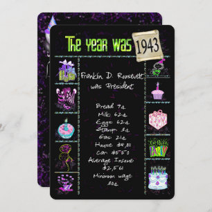 Anniversaire Année 1943 Invitation du Parti