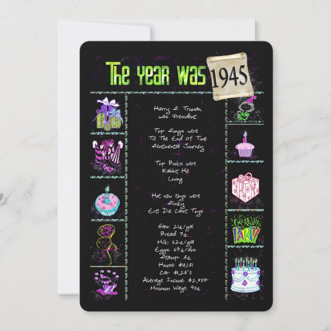 Anniversaire Année 1945 Invitation (Devant)