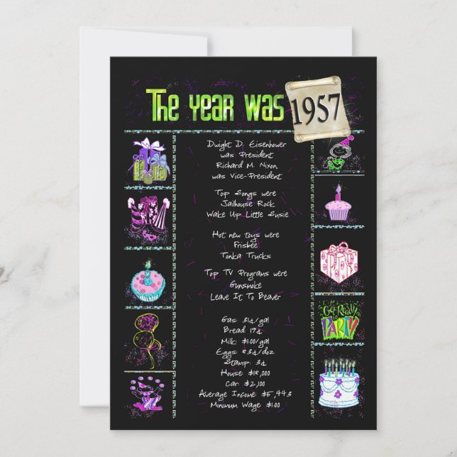 Anniversaire Année 1957 Invitation (Devant)