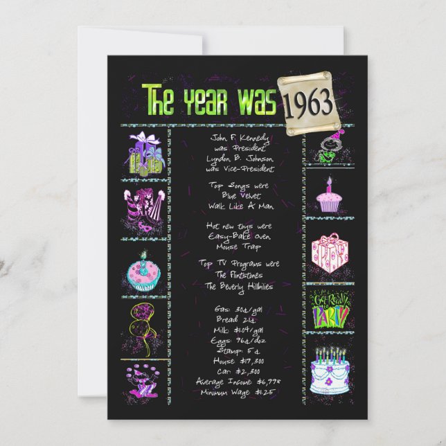 Anniversaire Année 1963 Invitation (Devant)