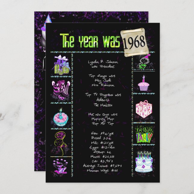 Anniversaire Année 1968 Invitation (Devant / Derrière)