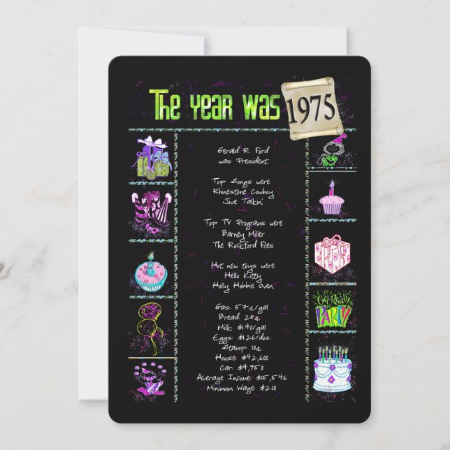 Anniversaire Année 1975 Invitation de fête (Devant)
