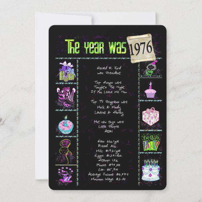 Anniversaire Année 1976 Invitation (Devant)