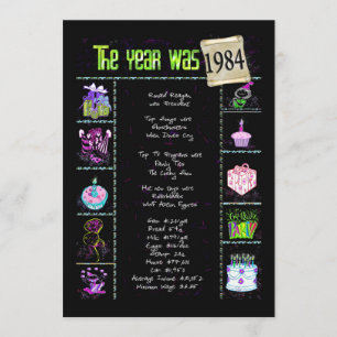 Anniversaire Année 1984 Invitation