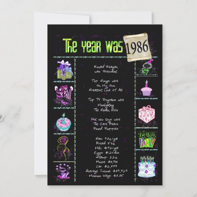 Anniversaire Année 1986 Invitation (Devant)