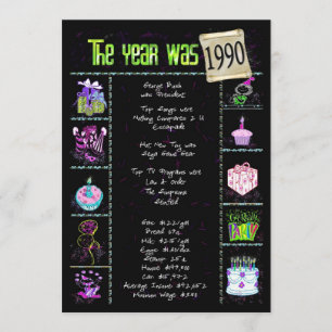 Anniversaire Année 1990 Invitation