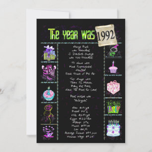 Anniversaire Année 1992 Invitation