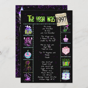 Anniversaire Année 1997 Invitation