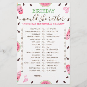 Anniversaire Elle Plutôt éditable jeu Watermelon