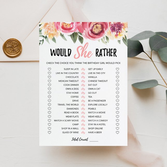 Anniversaire Elle Plutôt modifiable carte de jeu (Créateur téléchargé)