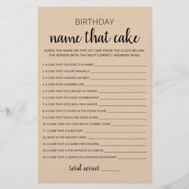 Anniversaire Nom que gâteau Anniversaire jeu (Devant)