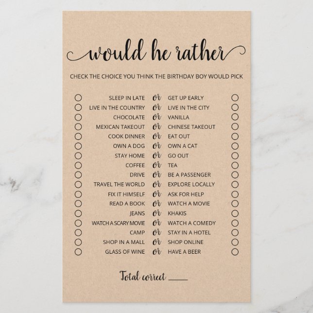 Anniversaire Plutôt éditable jeu (Devant)