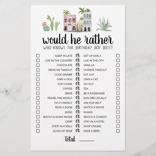 Anniversaire Plutôt éditable jeu (Devant)