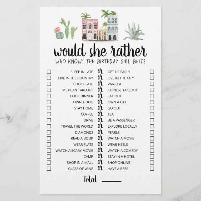 Anniversaire Plutôt éditable jeu (Devant)