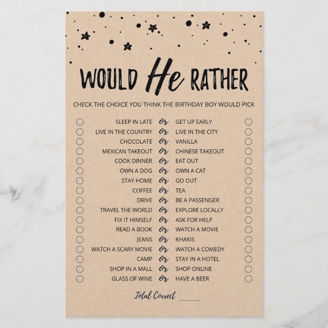 Anniversaire Plutôt éditable jeu (Devant)