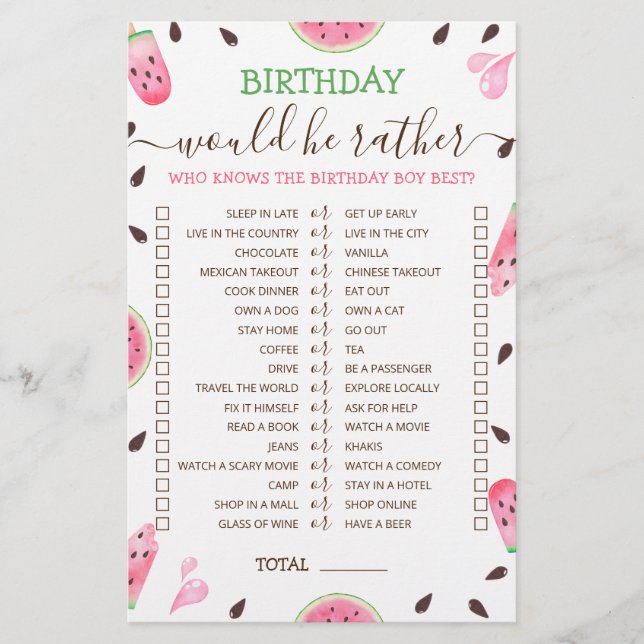 Anniversaire Plutôt éditable jeu Watermelon (Devant)