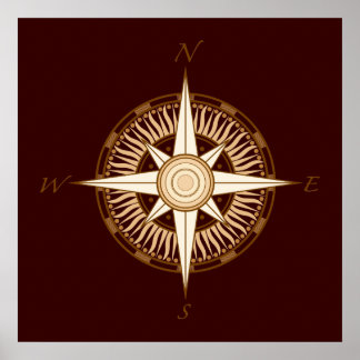 Antique Compass Rose Poster