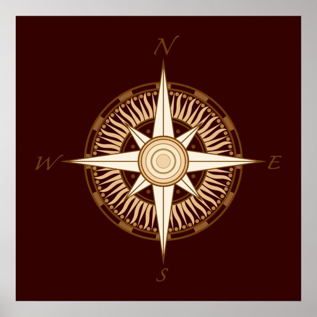 Antique Compass Rose Poster (Devant)