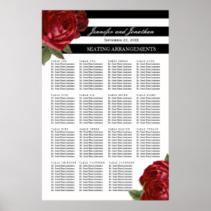 Antique Roses rouges et Grilles noires Tableau de