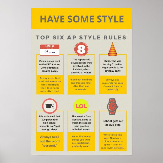 AP Style Rules Poster (Devant)
