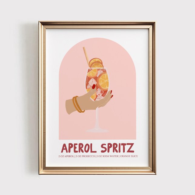 Aperol Spritz décoration murale, Impression rétro  (Créateur téléchargé)