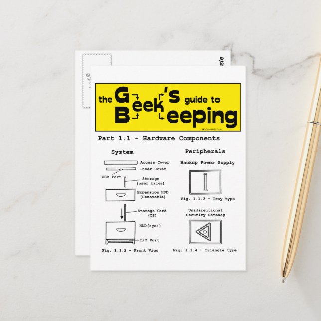 Apiculture geek (Matériel) - Carte postale (Devant/Arrière en situation)