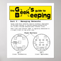 Apiculture geek (Réseaux) - 12 x 14 Poster