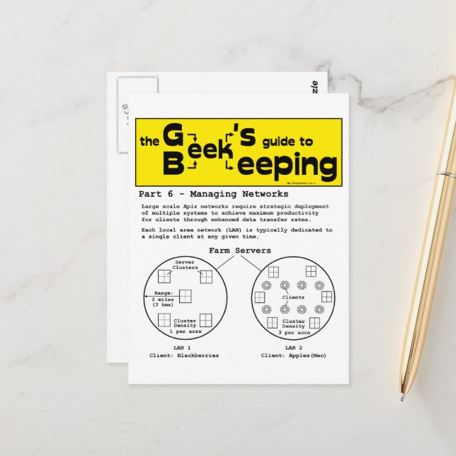 Apiculture geek (Réseaux) - Carte postale (Devant/Arrière en situation)