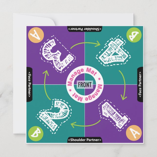 Apprentissage coopératif Groupe de travail (Devant)