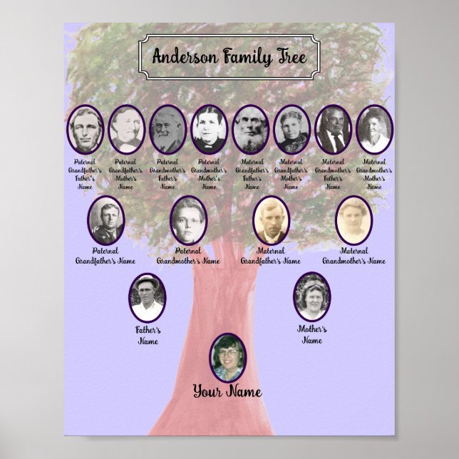 Aquarelle bleu vert arbre familial bleu Poster (Devant)