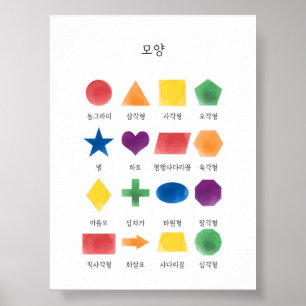 Aquarelle coréen Hangul forme poster