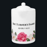 Aquarelle Doux rose blanc Roses illustration<br><div class="desc">Conçu à partir de mon portrait de fleurs d'aquarelle de roses blanches 'ballerine' avec leurs couleurs rose pâle et rose vif, avec de nombreux bourgeons roses prêts à fleurir et entouré de feuillage vert foncé autour d'eux. Le design est d'un arrière - plan blanc clair. Consultez mon magasin pour trouver...</div>