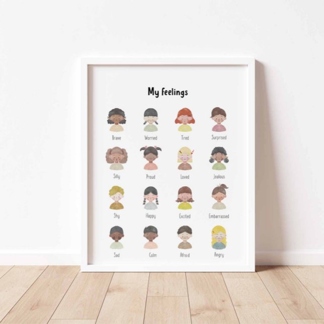 Aquarelle - Poster du graphique Mon sentiment (Créateur téléchargé)