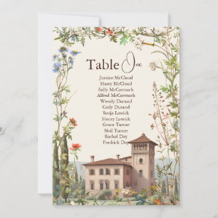 Aquarelle Toscane Italie Destination Mariage