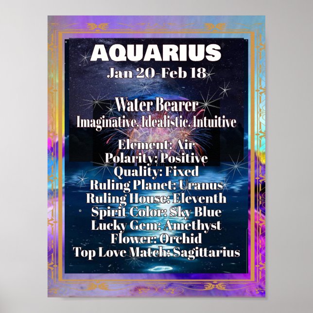 Aquarius Zodia Poster Astrologie Faits (Devant)