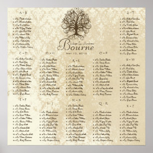 Arbre Brown Arbre de pivots Tableau 12 Tableaux