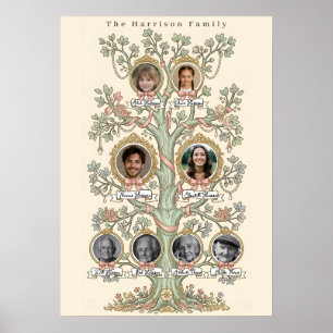 Arbre Généalogique Affiche Élégante Vintage sur 3
