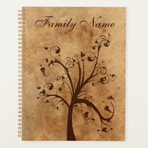 Arbre généalogique de la famille