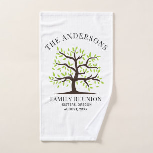 Arbre Généalogique de Réunion de Famille Personnal