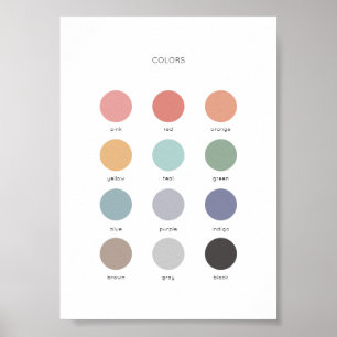 Arc-en-ciel Couleurs de l'eau Poster éducatif