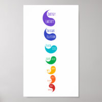 Arc en ciel spirituel Yin Yang Chakras Poster