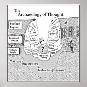 Archaeology of Thought Large Poster