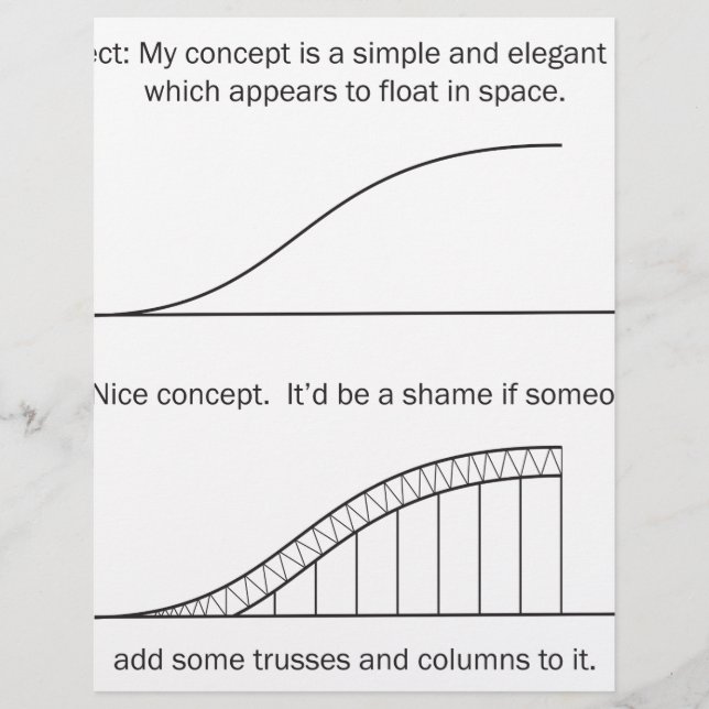 Architecte contre Ingénieur (Devant)