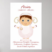 Aries - Poster Horoscope Garçon