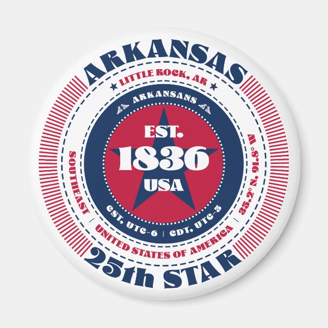 Arkansas Circle Typographie Souvenir Magnet (Devant)