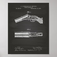 Arme de chargement Breech 1883 - Tableau de bord