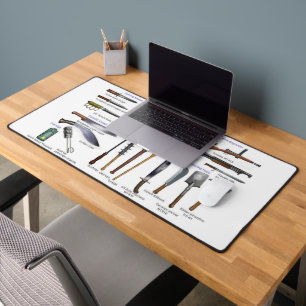 ARMES ET OUTILS DE LA GUERRE MONDIALE 2